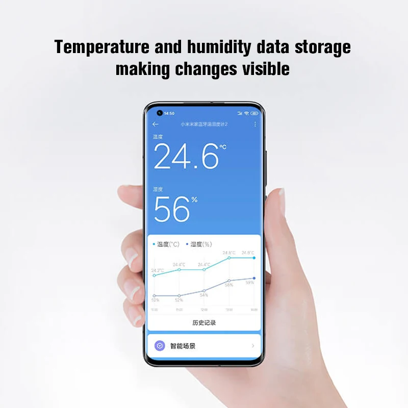 Xiaomi Smart LCD Screen Digital Thermometer 2 Mijia Bluetooth Temperature Humidity Sensor Moisture Meter Mijia App