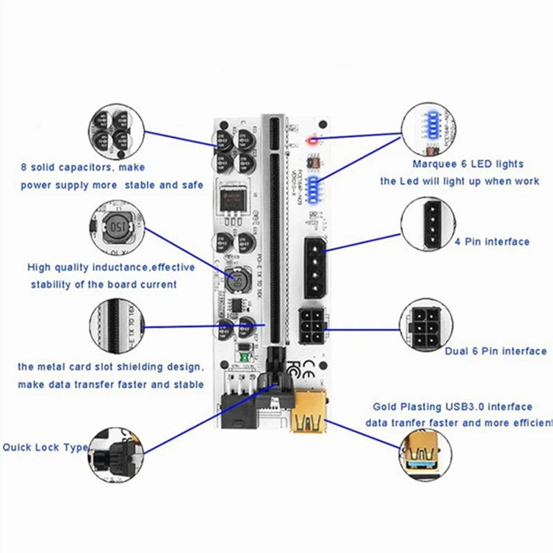 Imagem -04 - Riser para Gpu Miner Mining 010 010x Pcie Pci Express X16 Pci e 1x 4x 8x 16x Placa de Vídeo Adaptador Usb 3.0 10 Pcs