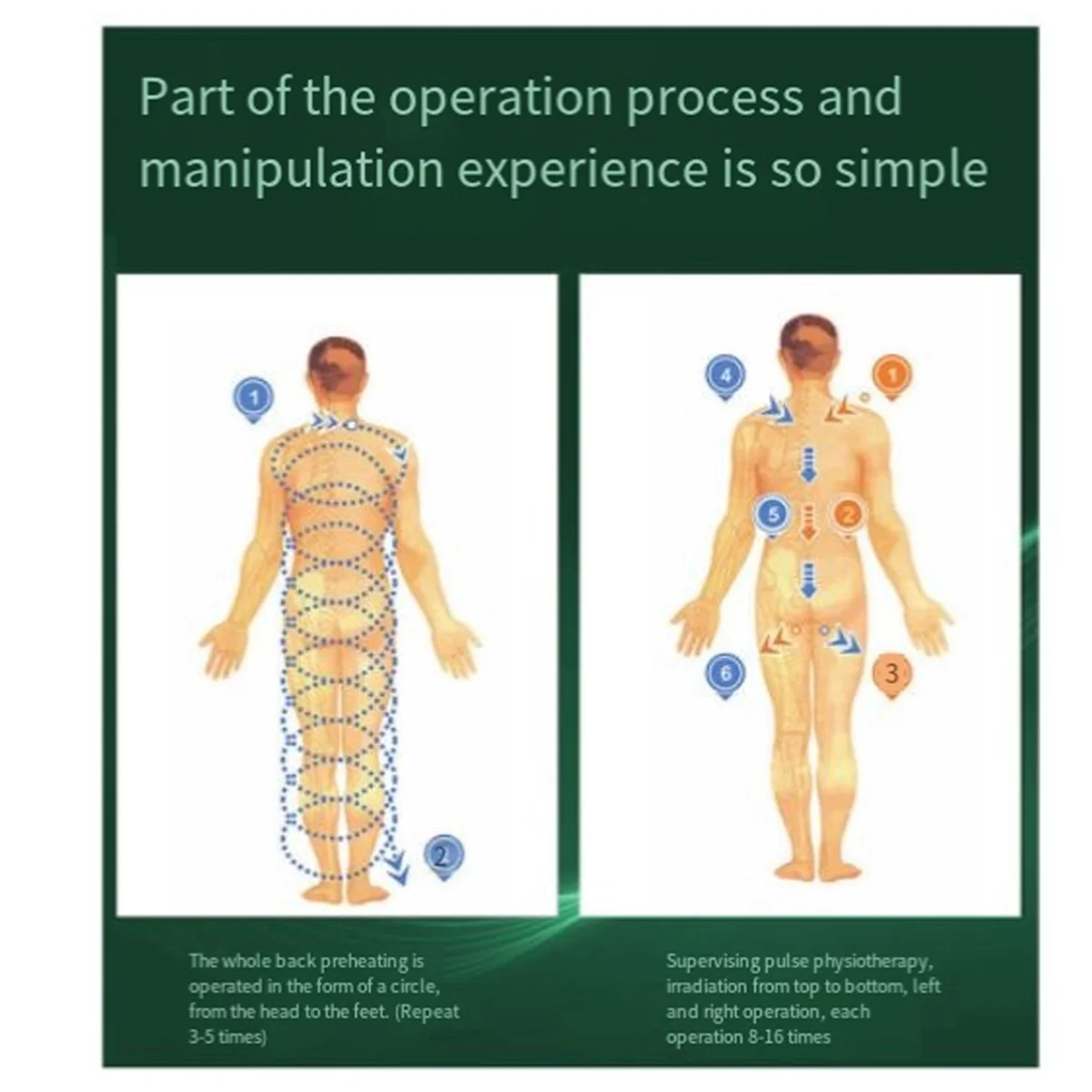 Terahertz Therapy Devices Blower Wand piastre per fisioterapia sane massaggio elettrico per terapia di riscaldamento spina americana