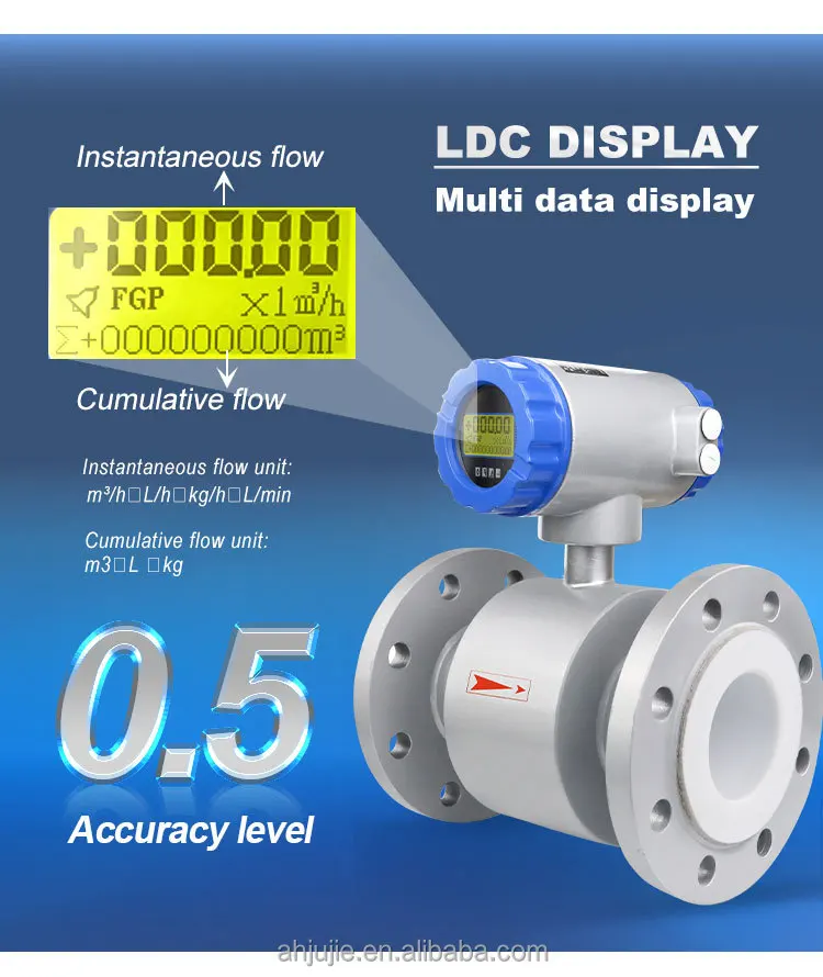 OEM Flowmeter Acid Liquid Water Flow Meter Electromagnetic Flow Meter Modbus Analog Insertion Magnetic Flowmeter
