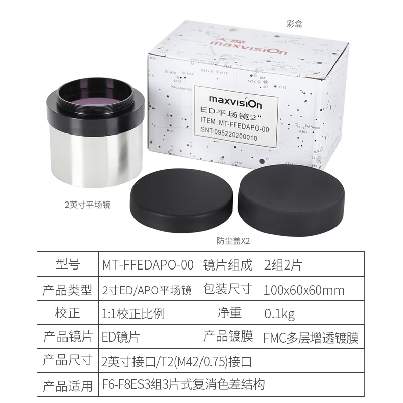 JOC 2" ED/APO プランレンズ/2"MPCC プランレンズ