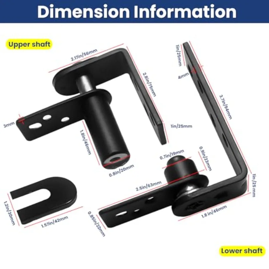 description