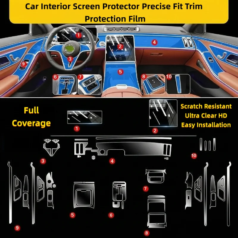 For 2021-2025 Mercedes-Benz S400L Business Edition Special Interior Protection Film Center Console Screen Car Transparent Film