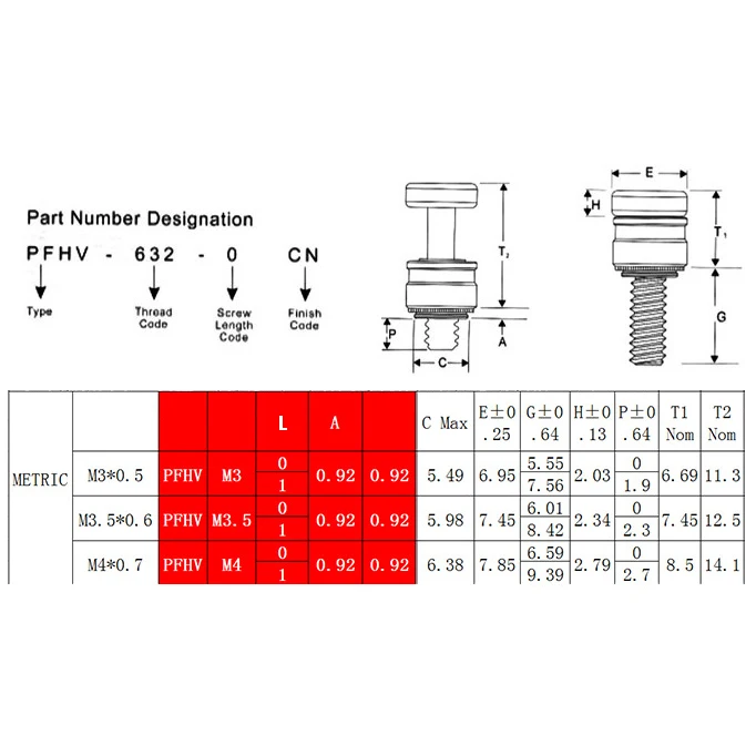 M3 M4 PFHV 440 PFHV 632 Cabinet Panel Assembly Hand Screws Press Rivet Hand Screw Press Rivet Nut Cross Slot Screws
