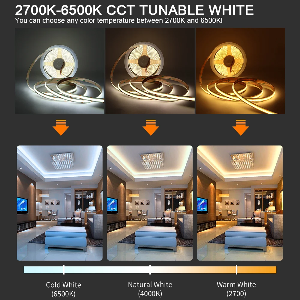 Bicolor COB CCT LED Strip Light 2700K-6500K Ściemnialna taśma LED 5mm 10mm Wstążka Elastyczna taśma LED do oświetlenia liniowego salonu