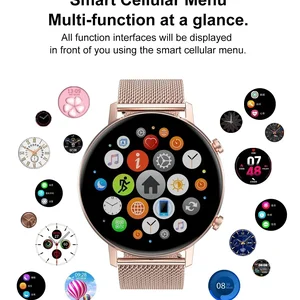 7 Hauptverkäufe Trigger L96 - №8