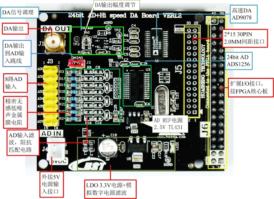 

Высокоточный 24bit AD/DA ADS1256 AD9708 TLC5615, расширительный модуль AD с модулем DA