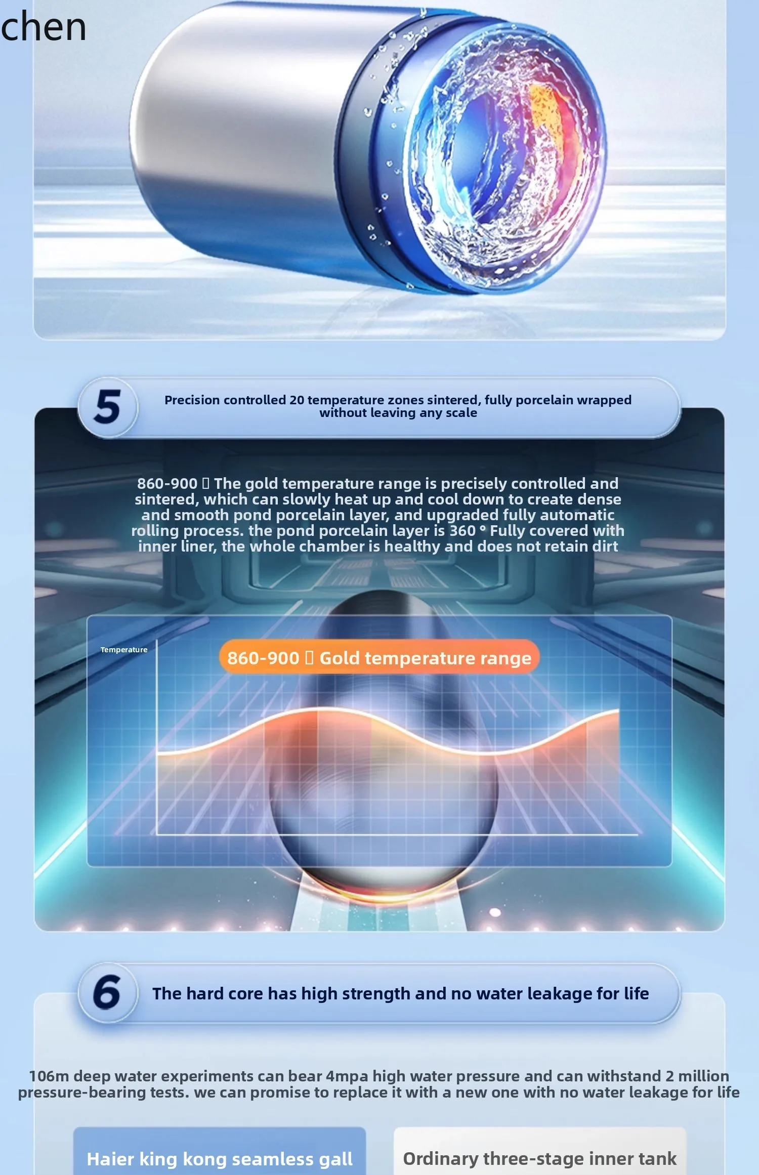 Scaldabagno elettrico ZML purificazione ufficiale dell'acqua domestica lavaggio efficienza energetica di prima classe e risparmio energetico
