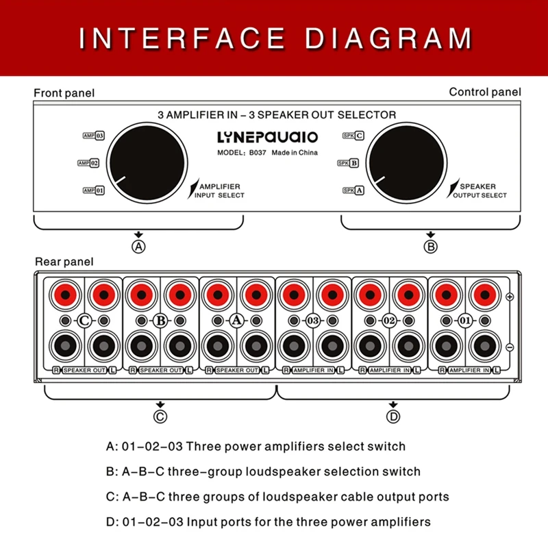 LYNEPAUAIO 1 PCS 3 Input 3 Output Passive Power Amplifier And Speaker Switcher Speaker Splitter Black Metal