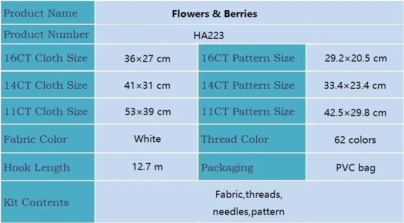 Joy Sunday Cross Stitch Kit Flowers Berries HD Pattern Aida 16CT 14CT 11CT DMC Threads DIY Hand Embroidery Kit Art Craft New Hot