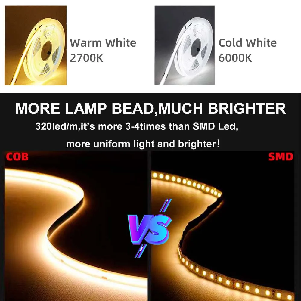 1-5M PIR Human Sensor 5V COB LED Light Strip Warm White Motion Sensing LED Tape Night Light Bedside Light Stair Railing USB Plug