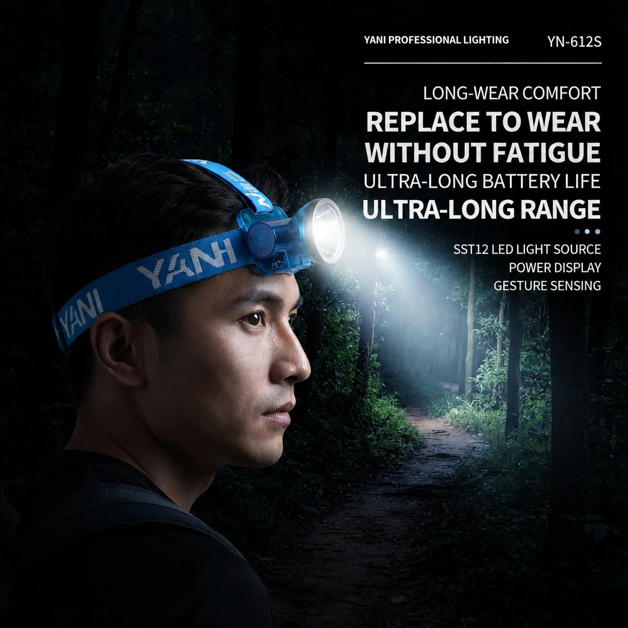 Super Bright Rechargeable Headlamp, 1000LM USB-C Ultra-Lightweight Small Head Light for Camping with Long Battery Life