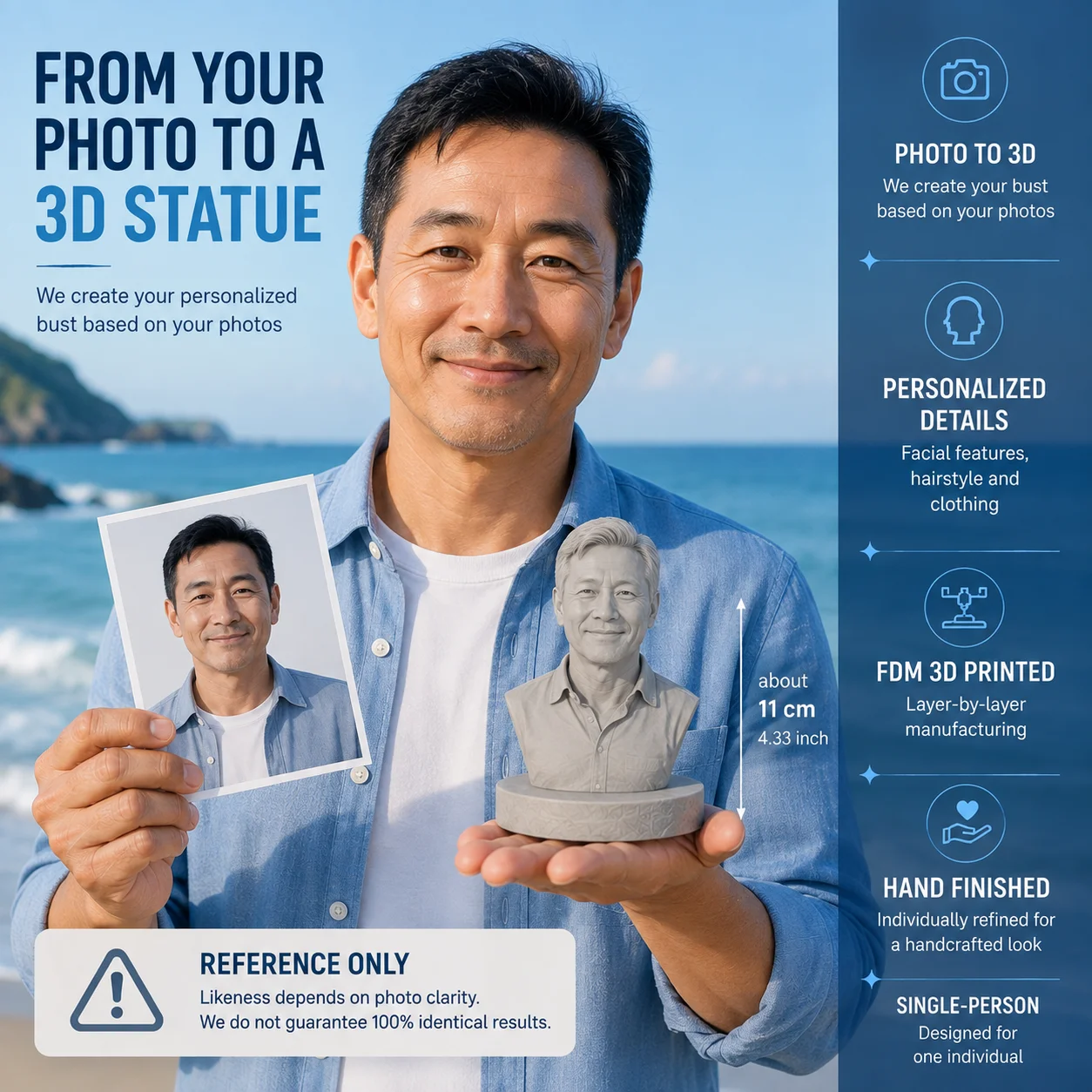 Custom 3D Head Statue from Photo | Personalized Resin Portrait Bust Sculpture