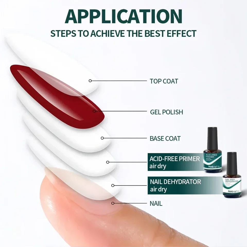 DESHIDRATADOR Y PRIMER ÁCIDO FREE PARA UÑAS, PREPARACIÓN NATURAL, ADHESIVO Y BONDING, PARA ESMALTE EN GEL 4