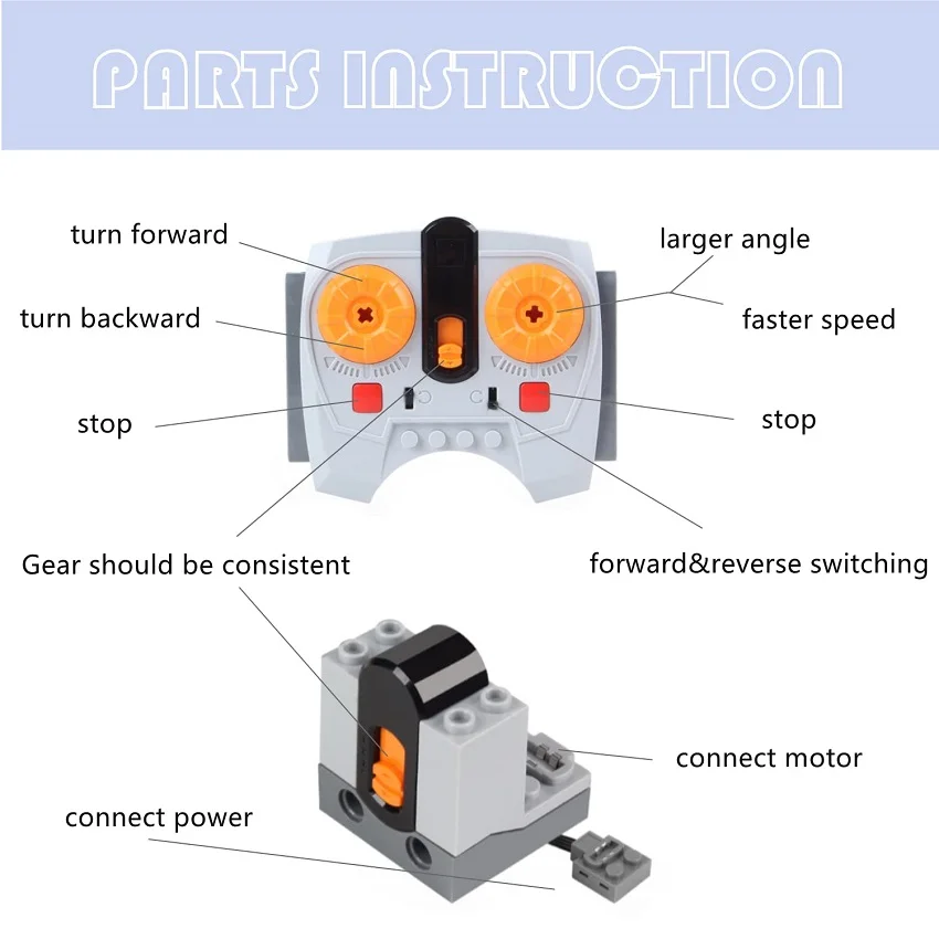 Power Functions Technical Parts Building Blocks Moc Motor PF Model Technik Servo RC Car Train Construction Bricks 8882 8883 4 5