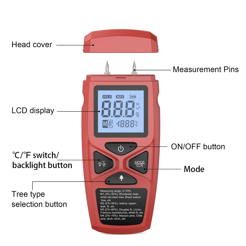 High-Precision Digital Wood Moisture Meter Timber Paper Humidity Tester LCD Display Bamboo Damp Two-Pin Moisture Detector