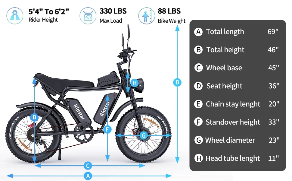 Europa Stock Ridstar Q20 Pro Electric Fatbike 2000W Waterproof Dual Motor Double Battery Ebike Electric Motorcycle