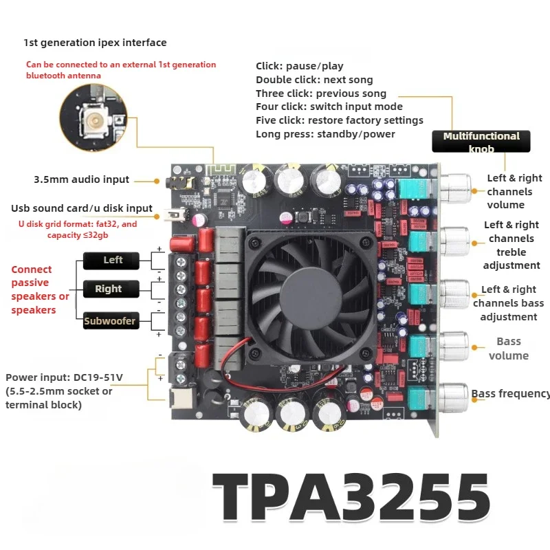 SOTAMIA TPA3255 서브우퍼 앰프 600W + 300Wx2 Bluetooth 전력 증폭기 AUX USB Amplificador 2.1 HIFI 홈 사운드 스피커 앰프