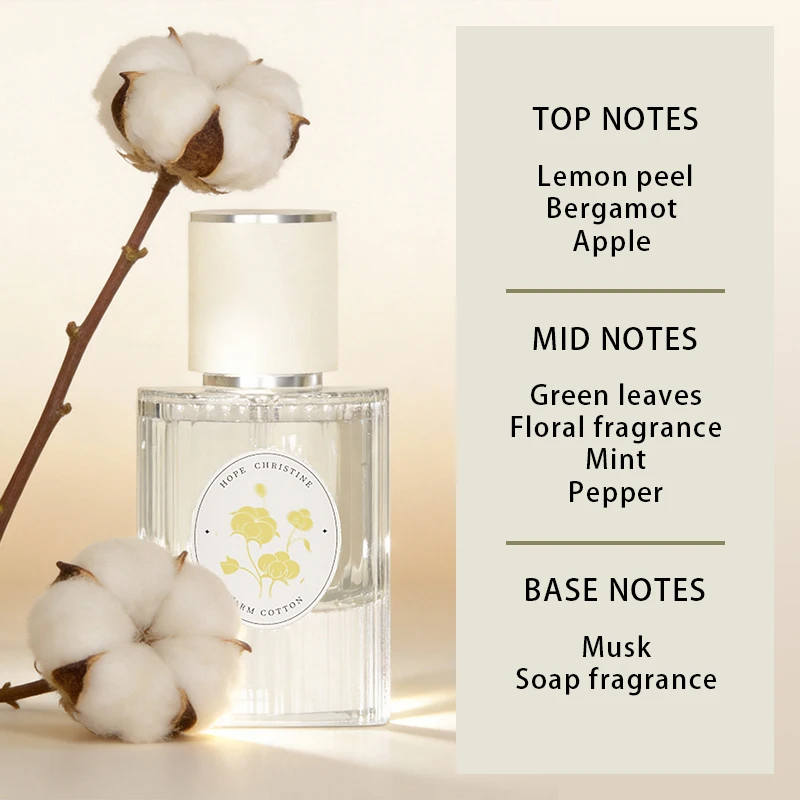 Floral Scent Soft Fragrance Perfume For Ladies The 18 Best Floral Perfumes To Shop In 2025