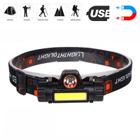 Rotatable Mini Powerful LED Headlamp XPE COB Rechargeable Headlight Built-in Battery Waterproof Portable Head Torch Head Lamp