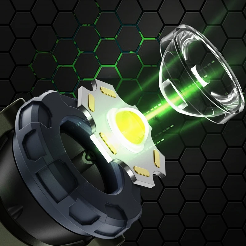 مصباح يدوي تكتيكي محمول باليد في الهواء الطلق، ضوء قوي، شحن بطارية طويل للغاية، سعة عالية، مصباح امتصاص مغناطيسي #3