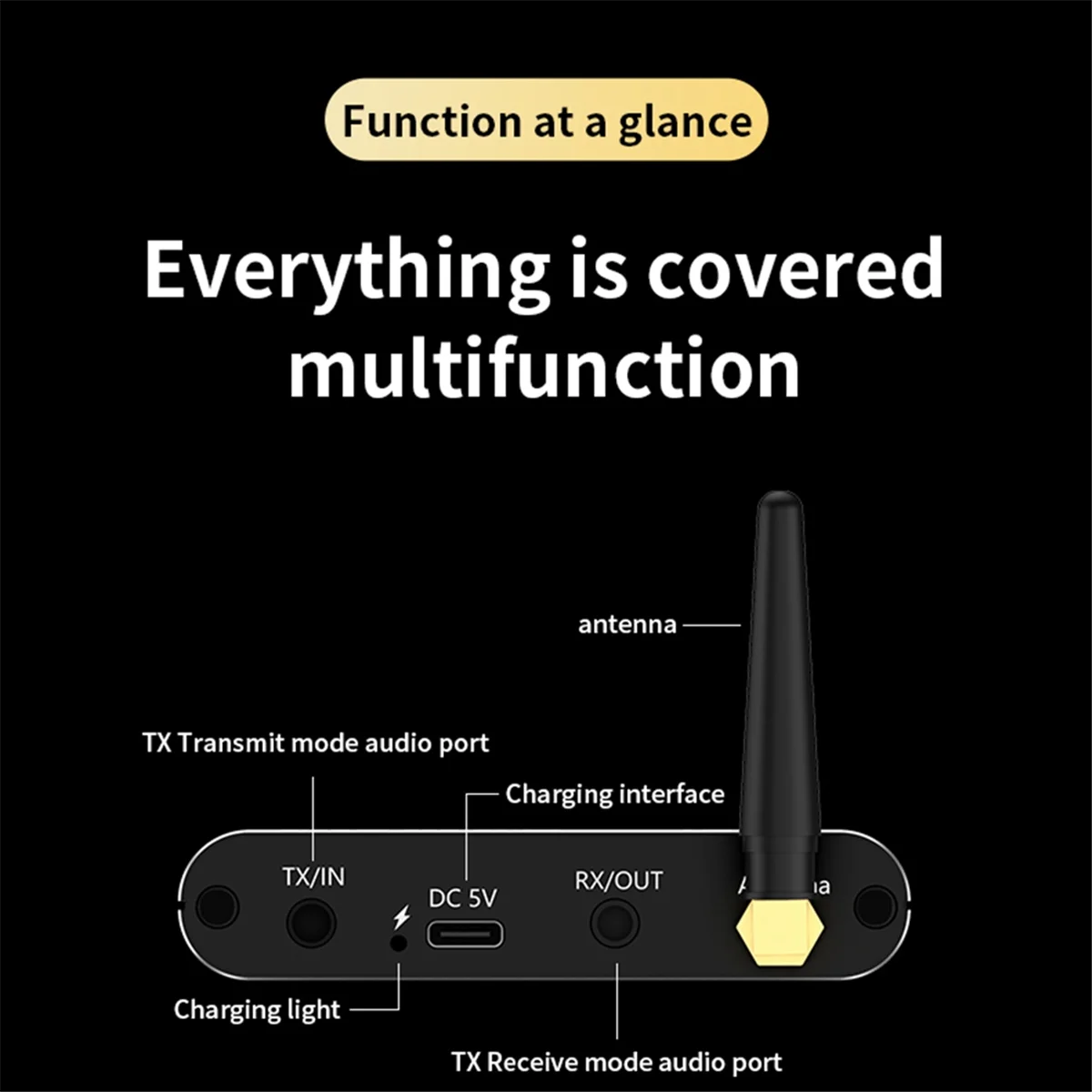 

Настоятельно рекомендуется. Аудиоадаптер Bluetooth 5.4 Aux Bluetooth-приемник-передатчик