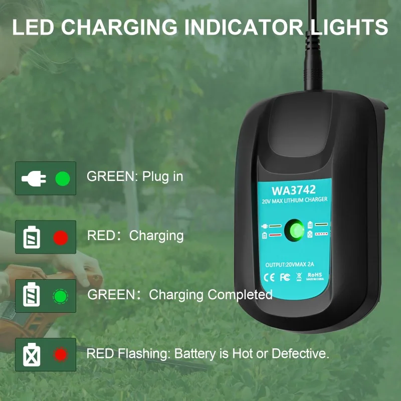 WA3742 Rapid Charger Portable Replacement Charger Compatible for WORX 20V Lithium Batteries WA3512,WA3578,WA3732,WA3875,WA3881