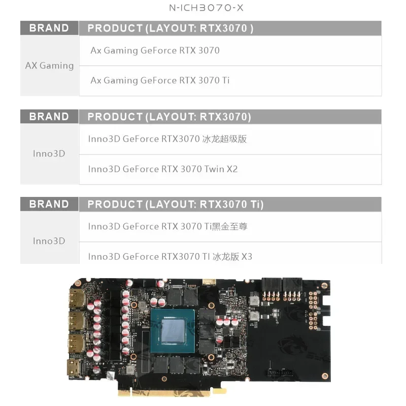 Bykski N-ICH3070-X,GPU Block For Inno3D RTX 3070 ICHILL IceDragon Super Edition/3070TiX3/3070 Twin X2 Graphic Card VGA Cooler