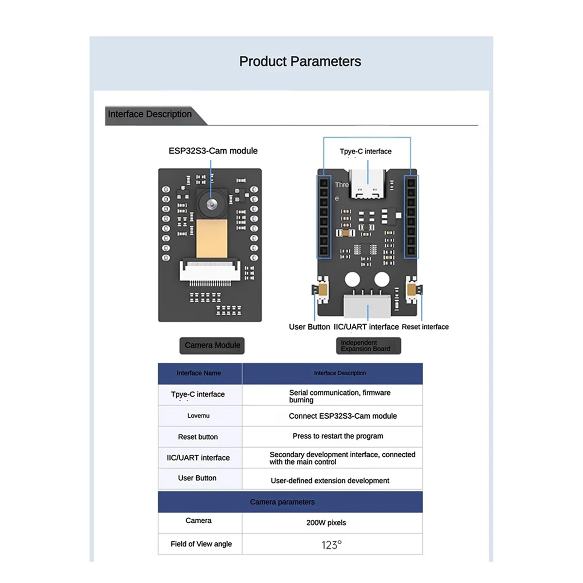 2025 New ESP32-S3 Wifi Camera Module AI Vision Module Support WiFi Video Transmission Face and Color Recognition Dual-Mode Kit