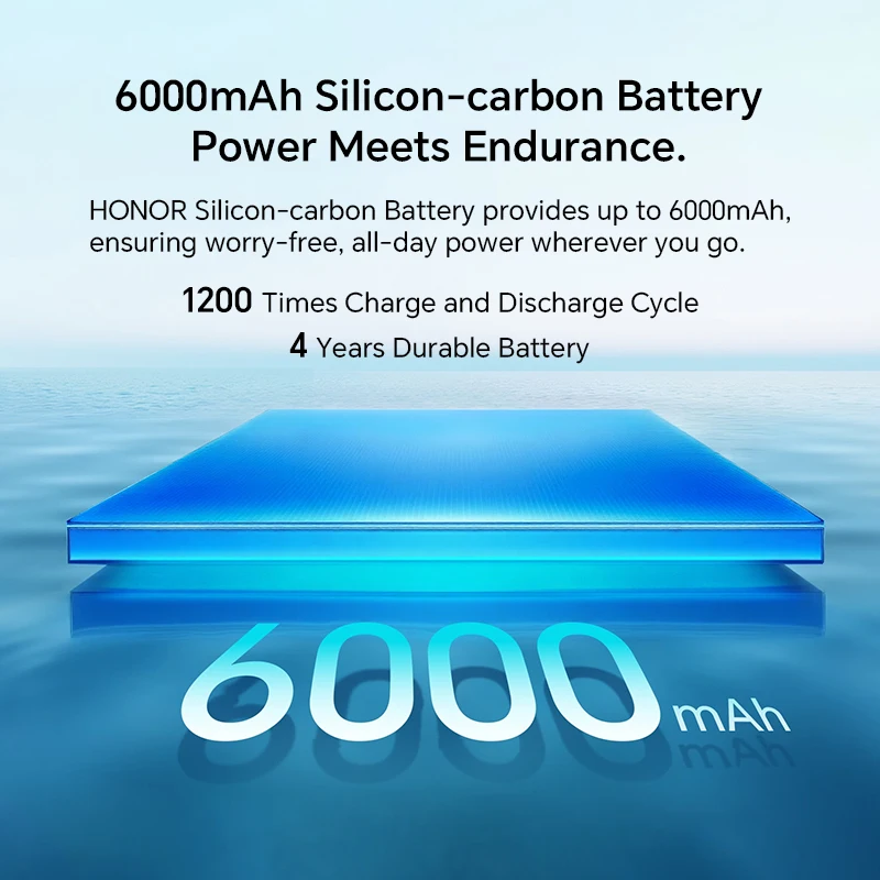 HONOR 400 Pro 5G الإصدار العالمي للهاتف الذكي 200MP AI كاميرا رئيسية 6.7 بوصة شاشة AMOLED 6000 مللي أمبير 100 واط سلكي 50 واط لاسلكي أندرويد 15 #5