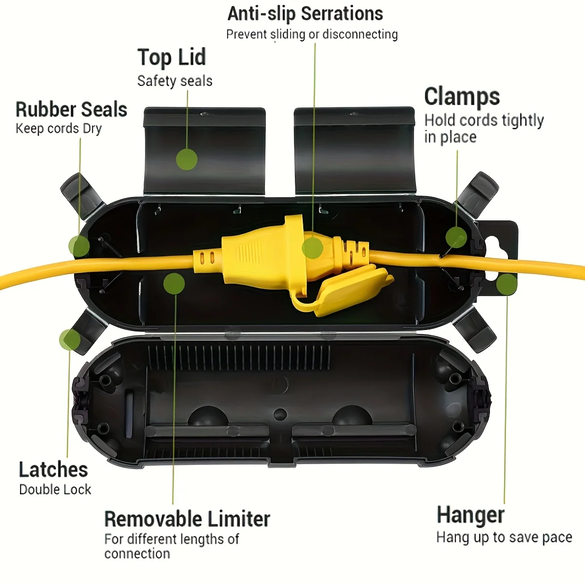 2pcs Extension Cord Plug Connection Protective Safety Cover, Water-Resistant Indoor Outdoor,String Holiday Christmas Lights