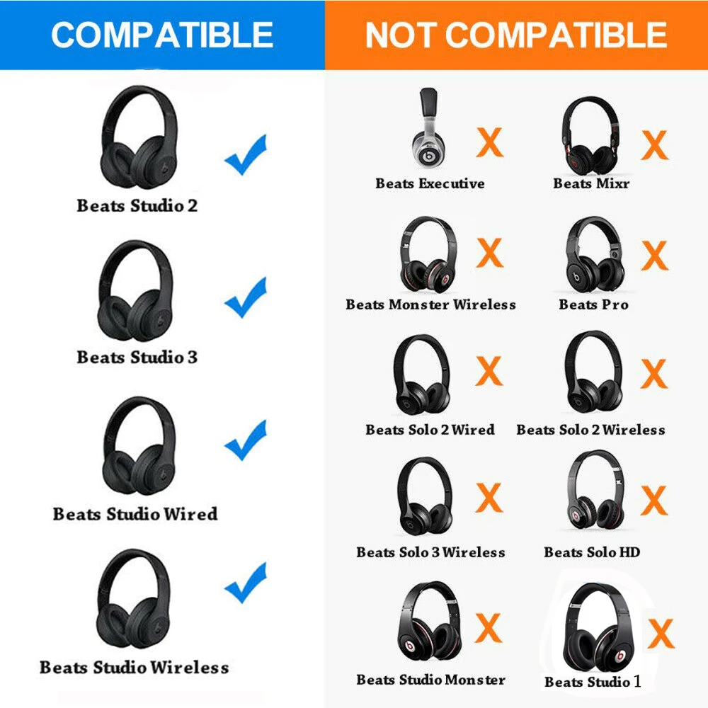 SOULWIT Lot De 20 Vis De Rechange Pour Casque Beats Studio 3