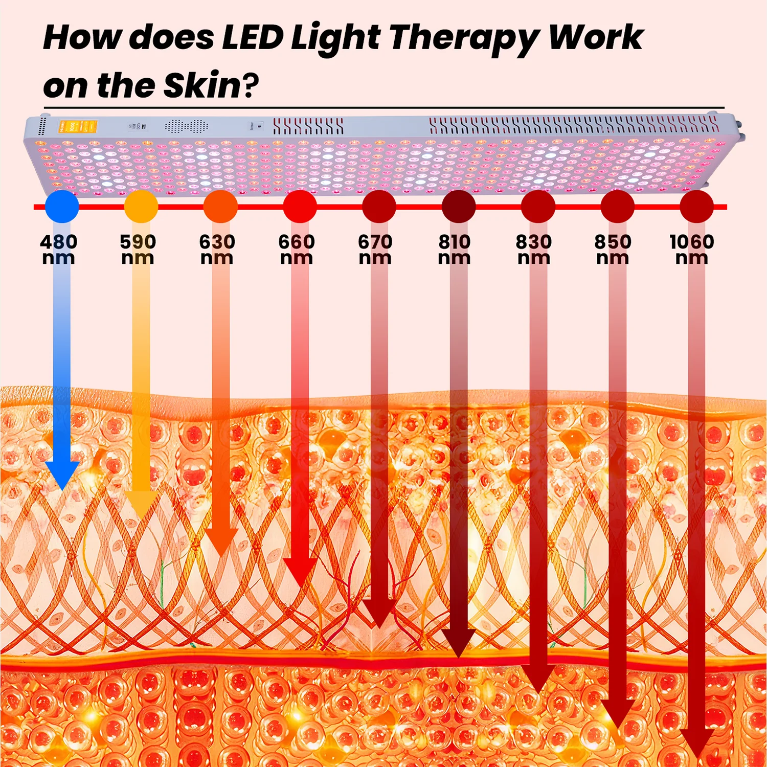 IDEATHERAPY NEW Music Overheat protection Red Light Therapy Bed Full Body Led Therapy Red Light Panel