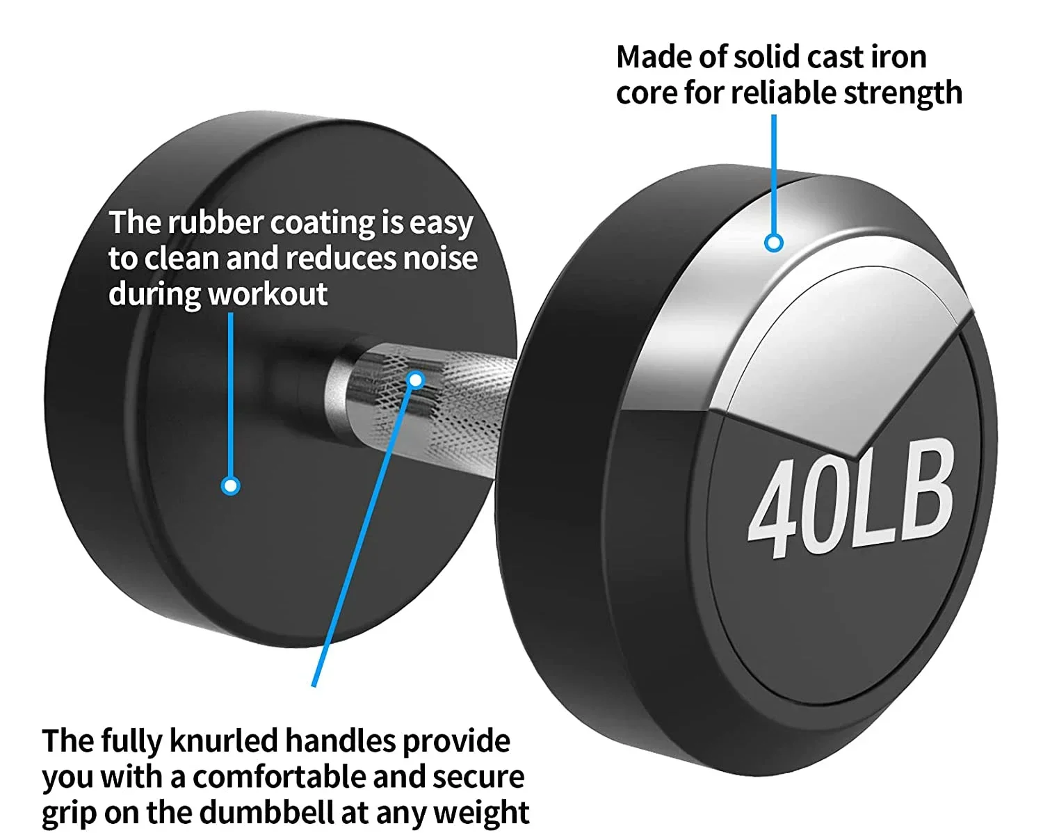 best selling 2.5kg 5kg 10kg 20kg 24kg 40kg kilos pu round dumbbell