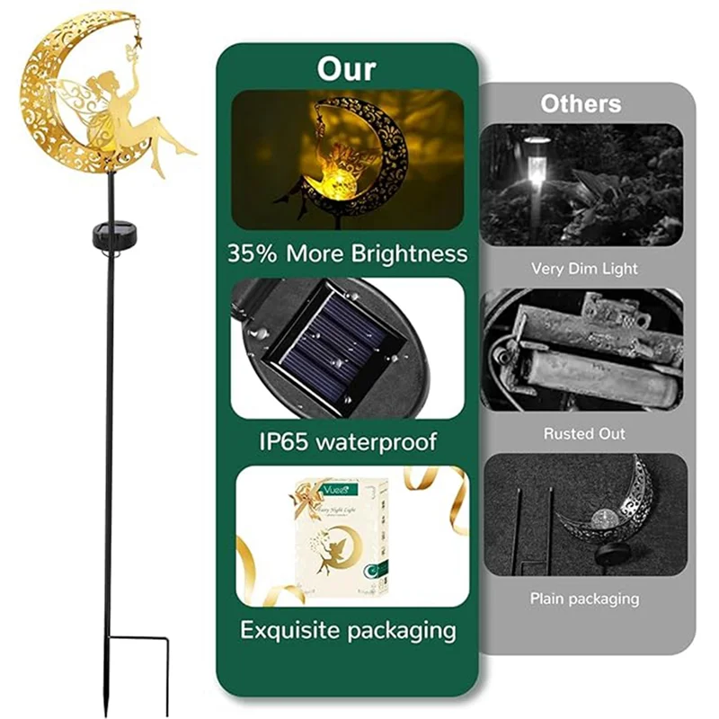 

A07F-Solar Garden Lamp Statues Outdoor Decor, Fairy Moon Figurine Light Stake, Housewarming Ornament For Patio, Lawn, Yard