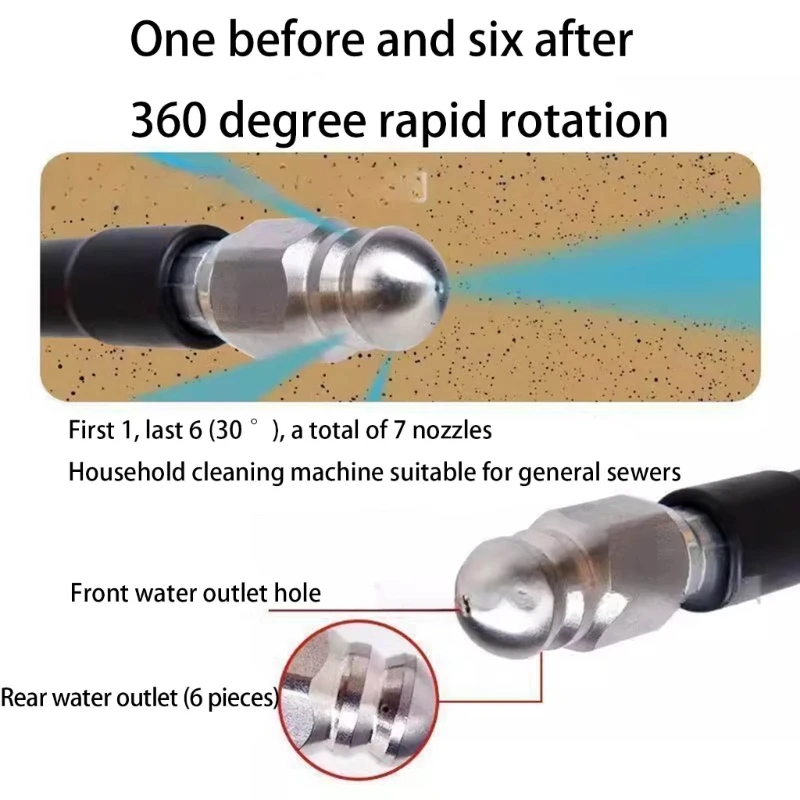 

Сливной шланг под давлением высотой 15 м. Стандартные гибкие насадки для очистки сточных вод из ПВХ A2BB.