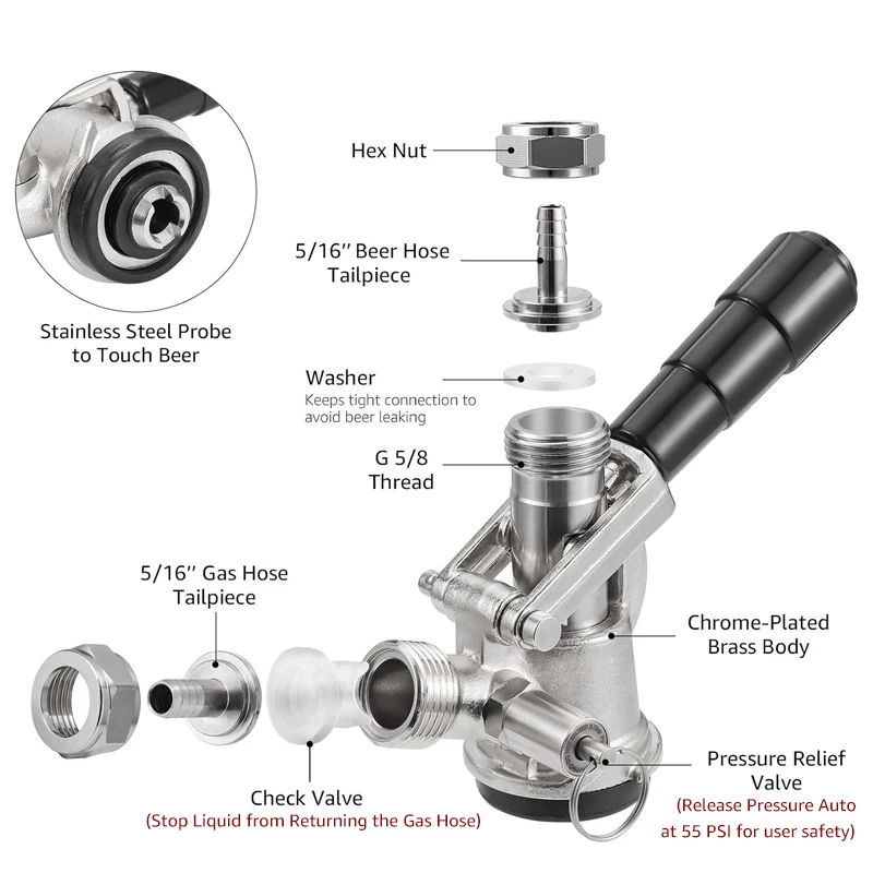 ELECQUEEN Professional Commercial Sankey Keg Couplers,\