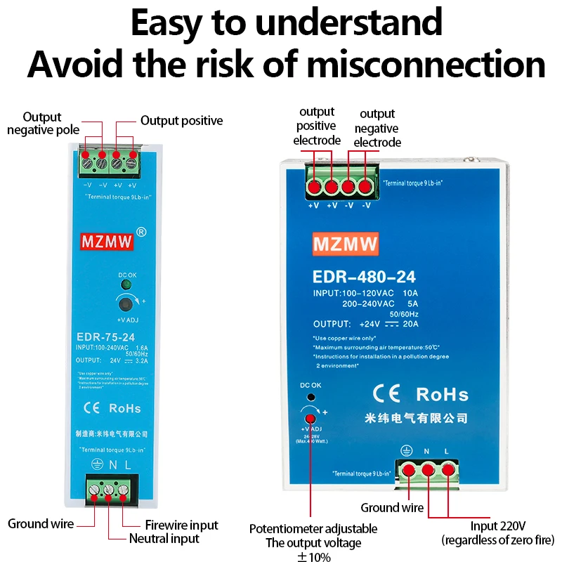 EDR-75W 120W 150W 240W 480W DIN Rail Switching Power Supply 12V 24V 100-240v AC To DC Industrial Transformer LED Driver