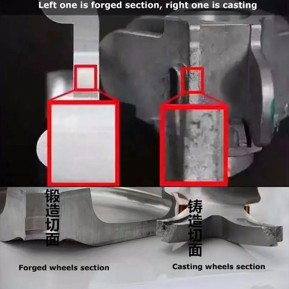 Matte Black Monoblock Forged Car Wheels 20 Inch For R8 Aluminum Alloy Rims