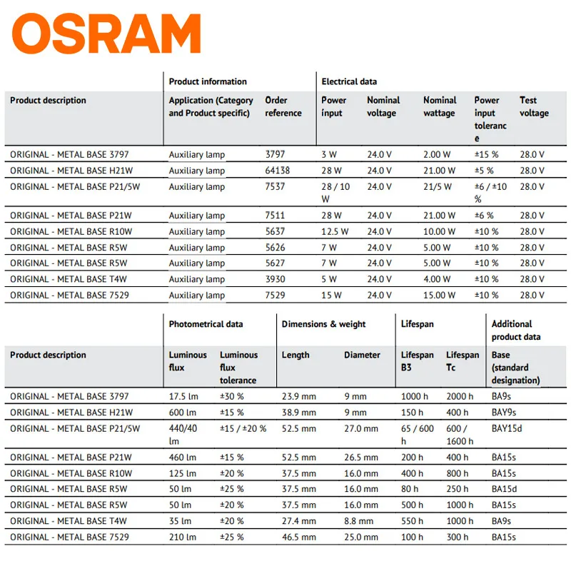 Truck Signal Lamp 24V Tail Stop Brake Back-up Turn Side Light OSRAM Halogen Bulbs W5W2845 T10 R5W5627R10W5637 P21W7511 T4W 7537