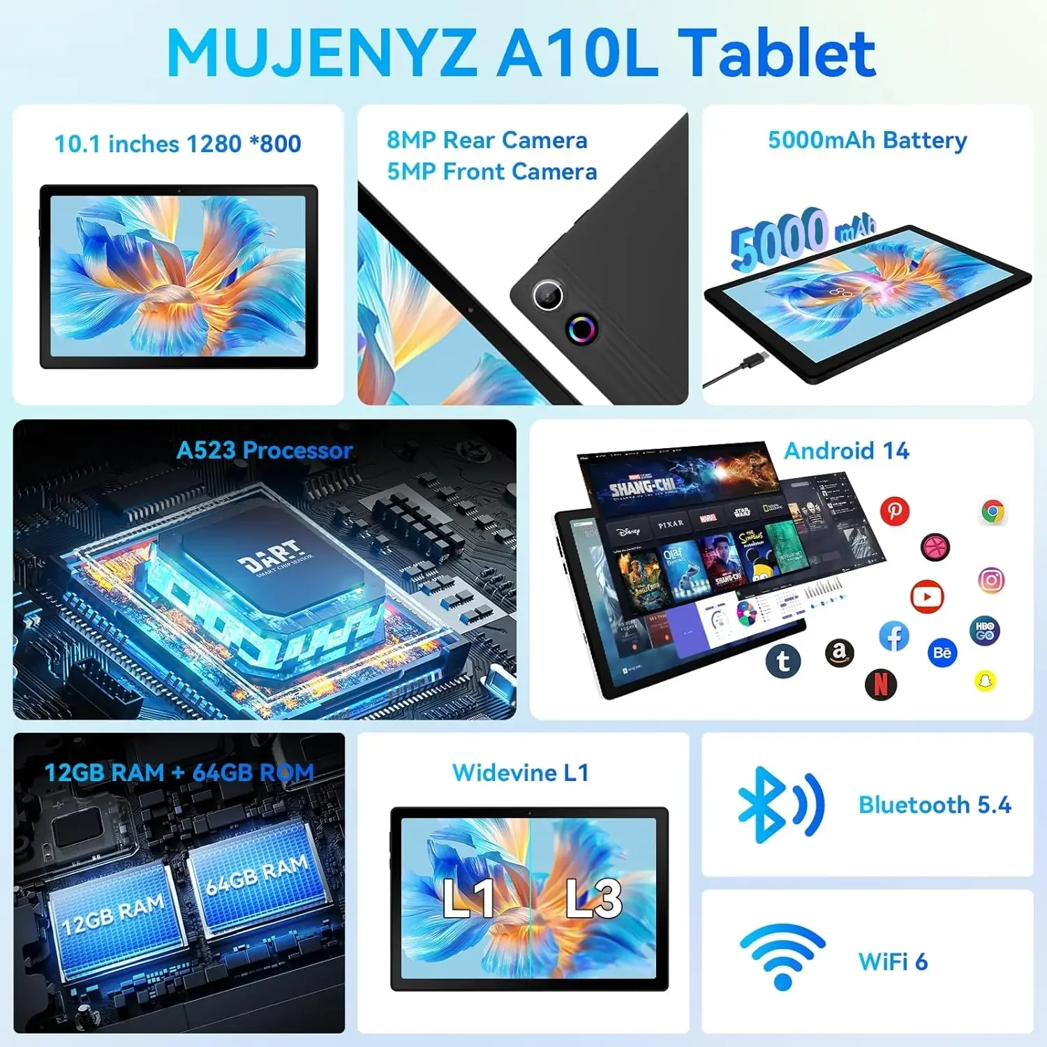 แท็บเล็ต 10.1 นิ้ว Android 14 RAM 12GB ROM 64GB Octa Core 5G WiFi กล้องคู่ พร้อมคีย์บอร์ด เมาส์ และเคส ชุดคอมพิวเตอร์แท็บเล็ต