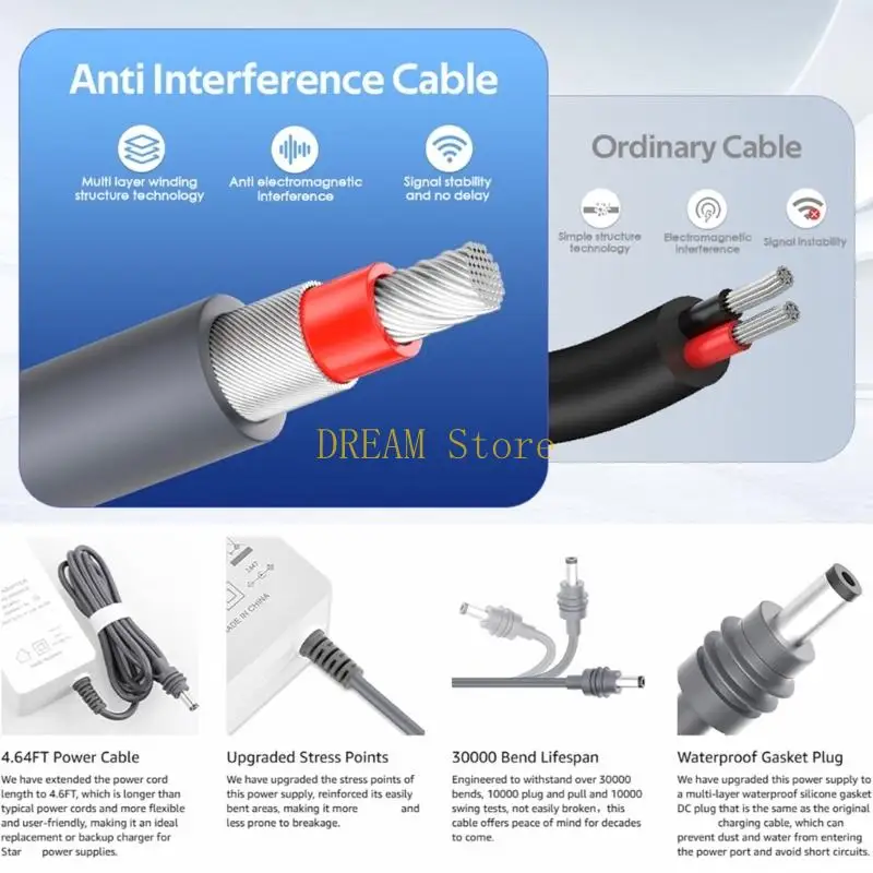 30V Power Supply Adapter 60W with DC5521 Barrels Connectors and US Plugs 140Cm Best Sale