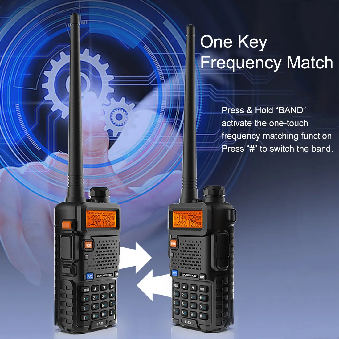 2024 Nieuwe Baofeng 5rx Handheld Radio 5W Multi-Band Am Luchtvaartband 1800Mah 128 Kanaal Amateur Radio Transceiver