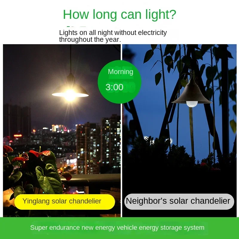 Solar Chandelier Outdoor Sensitive Light IP65 Waterproof E27 LED Lamp Landscape Pendant Light Decorations Garden Balcony Lamp