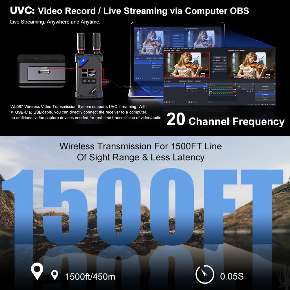 450M Wireless Hdmi …