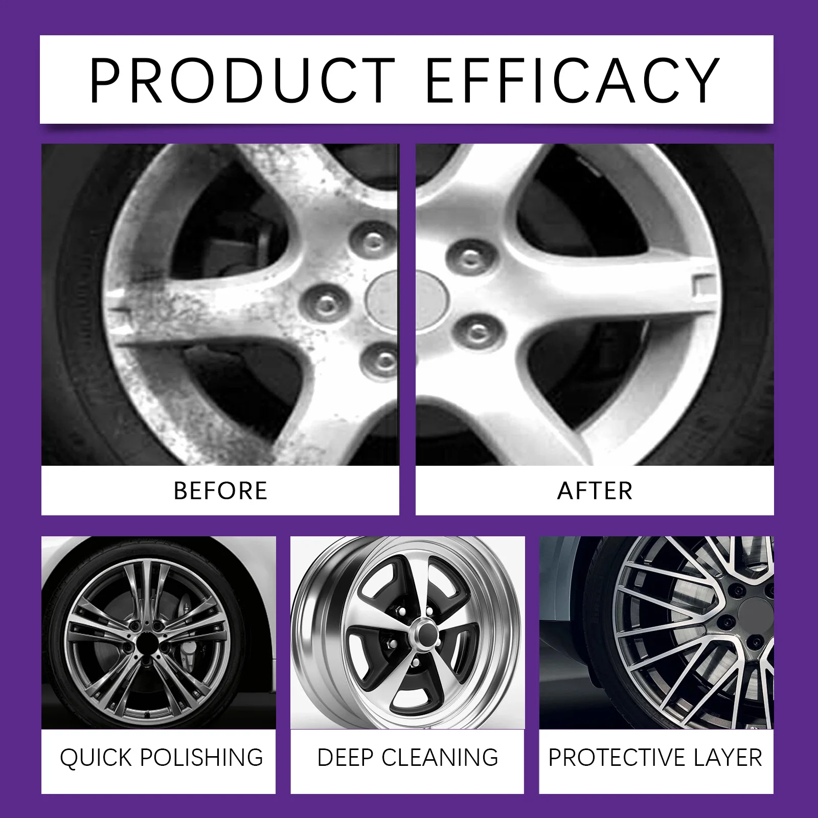 Car Paint & Wheel Iron Particles Powder Cleaning Super Dust Remover Spray Metal Surface Defender acid free Auto Rim Cleaner
