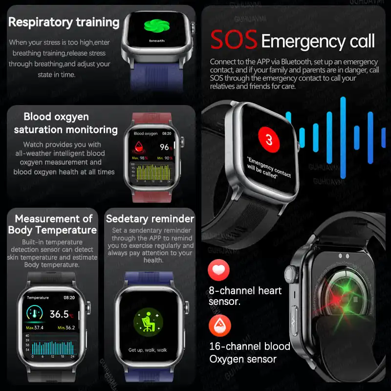 2025 Nieuwe Verpleging Luchtpomp Airbag Bloeddruk Smart Horloge Mannen Urinezuur Lipide ECG + PPG Bluetooth Oproep Gezondheid Smartwatches