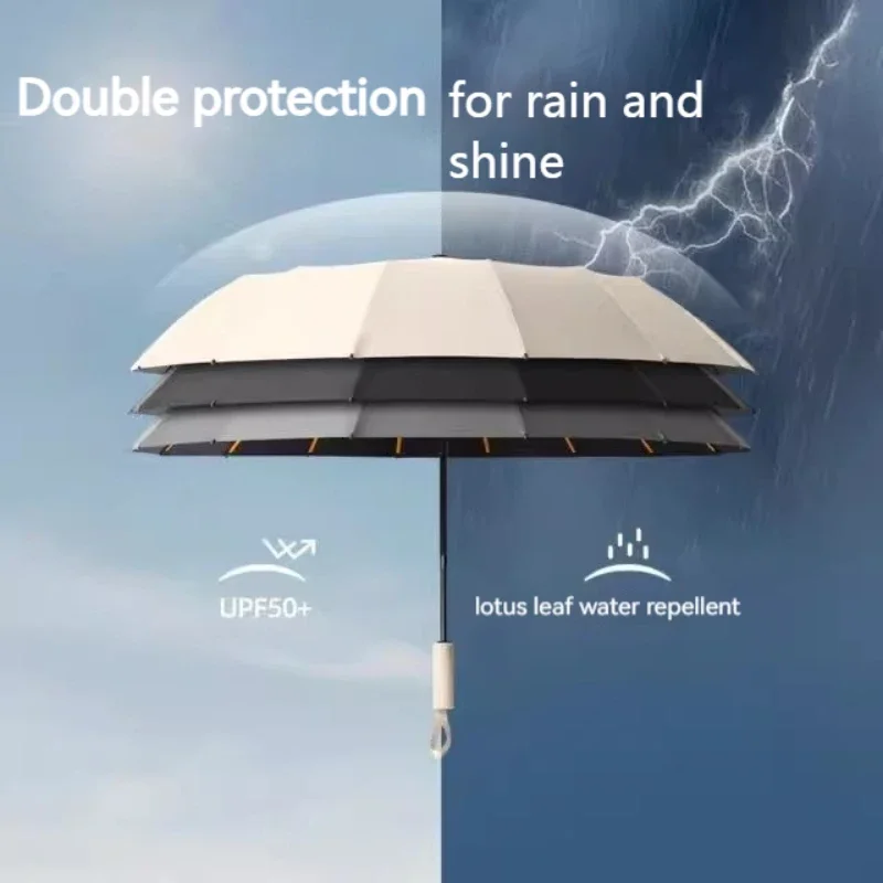 Xiaomi Youpin Reinforced Super Strong Windproof Automatic Fold Men Umbrella Large Waterproof Anti-storm Sunshade UV Umbrellas