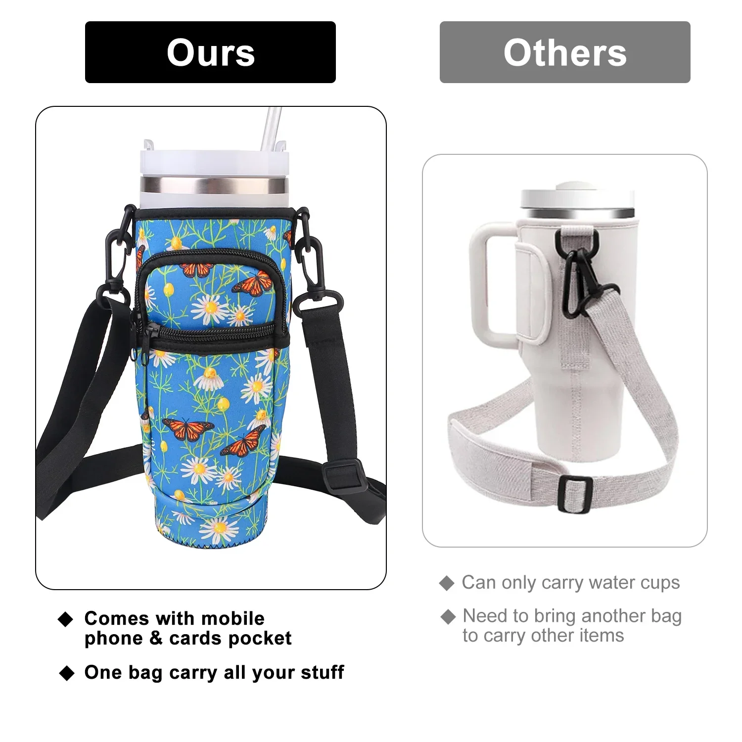 Water Bottle Carrier Bag for 40oz Tumbler Cup Water Bottle Holder with Adjustable Strap Shoulder Bag Sleeve Accessories