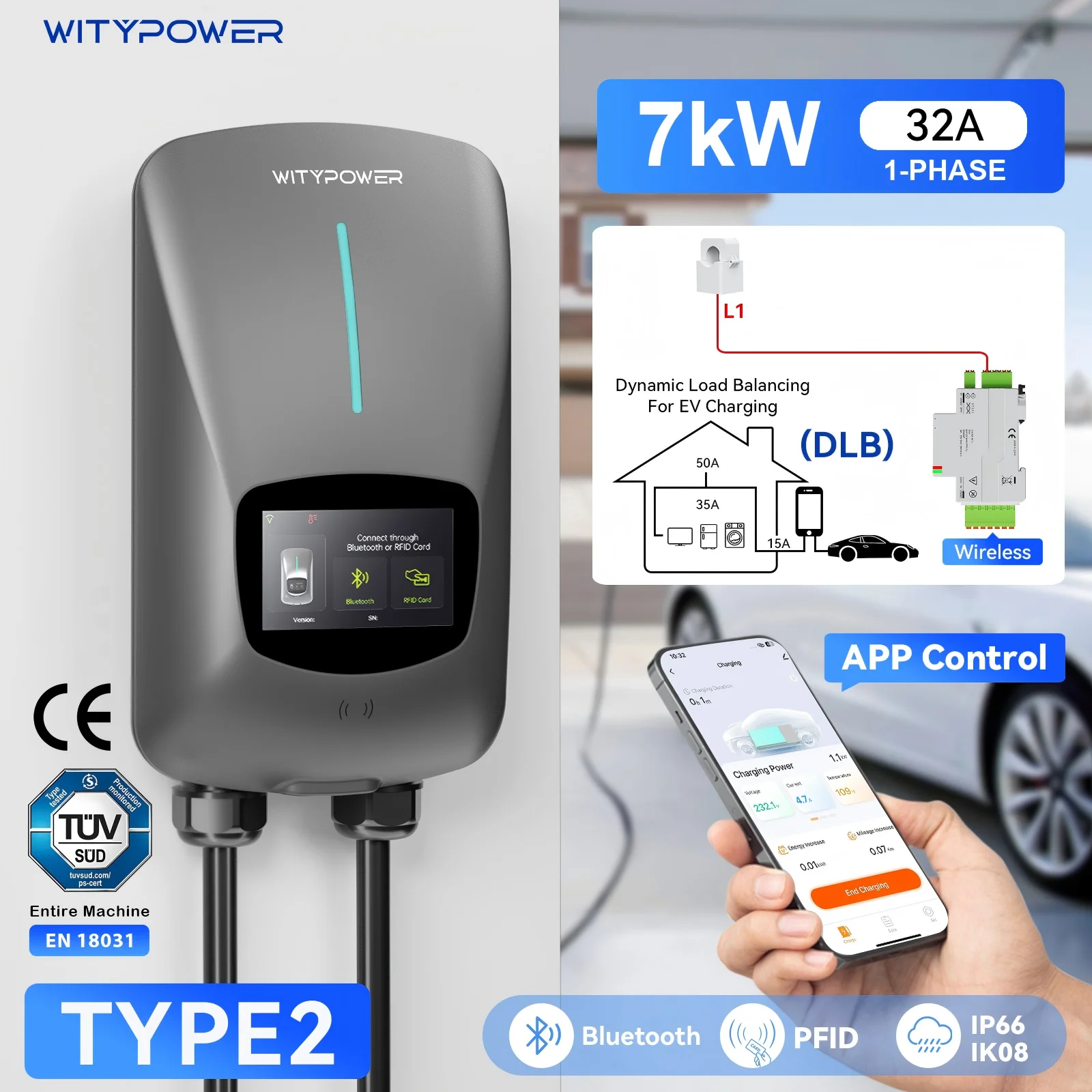 WityPower Type 2 EV-lader Wallbox DLB 7KW/22KW 32A Dynamische Belastingverdeling 11KW 16A Laadstation voor Elektrische Auto's APP Voor Tesla